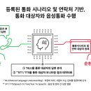 순천향대학교부속서울병원 이미지