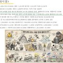 지에스(GS)25용당해군점 | 일일시황 [2026.01.13]