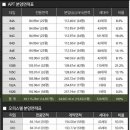 덕인건설(주) 이미지