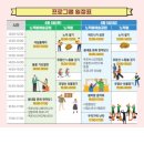 목포혜인여자중학교 | 2026 유달산 봄축제 총정리 주차·피크닉·체험까지 완벽 가이드