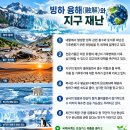 빙하 융해(融解)와 지구 재난 이미지