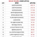에스와이일렉트릭 이미지