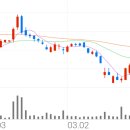 대유아그로 이미지