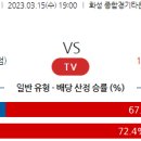 3월15일 여자배구 자료정보 이미지