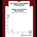 블루션 이미지