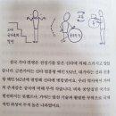 책추천 큰별샘(최태성 선생님) 저서 이미지