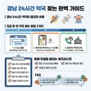 김해동현약국 이미지