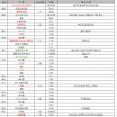 하신2리 이미지