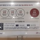다시 뛰는 대구의 심장 성내 | 대구역 힐스테이트 기본사항과 문화재 보존사업 재개발
