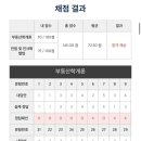 여주대학교 | 36회 공인중개사 시험 1차 후기 합격 여주대학교 봉사관