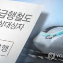 한빛마을4단지 운정롯데캐슬파크타운2차 이미지
