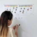 시대적 인물로 되짚는 한국사 | 엄마표 초등 첫 한국사, 지니스쿨 한 달 후기