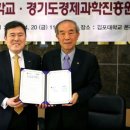 김포대학