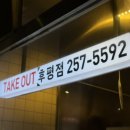 비비큐후평점 네이버블로그