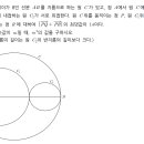 고3 기하 평면벡터의 내적과 정사영 이미지