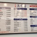 오봉집산동점