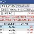 현대TS