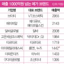 고운앤컴퍼니