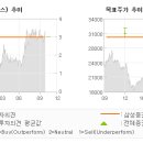 케이비파워