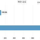 주식회사우진건설