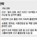 지에스더프레시의정부신곡점 이미지