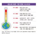샘고을중학교 네이버블로그