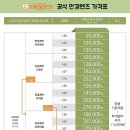 으뜸50안경 용인구성점 이미지