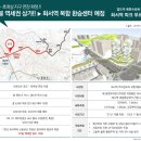 화서세탁소 이미지