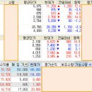 지앤디소프트 이미지