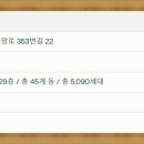 희망로 353번길 이미지