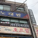 위너스뷰티 | 사당피부관리 뷰티위너스 복부관리 후기