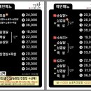 숯불바베큐 감탄 이미지