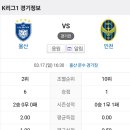 2024년 3월17일(일) 울산HD VS 인천유나이티드 울산 문수 경기장 경기일정 이미지