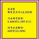 2025년7월15~16(수)(코) 뉴로핏 380550 공모주 청약 이미지