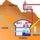 양수로 티스토리