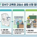 링키영어강서영어교습소 네이버블로그