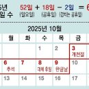 그냥 심심해서요. (29211) 내년 개천절-추석 ‘7일 연휴’ 이미지