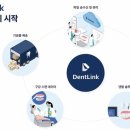 이노치과기공소 이미지