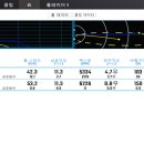 티골프스튜디오 이미지
