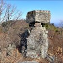 상평보건진료소 이미지