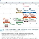 부영사랑으로5 이미지