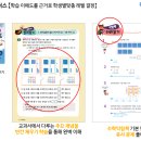 최고봉수학학원