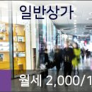 중산정형외과의원 이미지