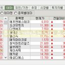 렘테크놀러지(주) 이미지