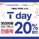 이마트에브리데이 - 음성군 | 이마트에브리데이