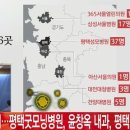 윤창옥내과의원 이미지