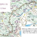 신풍교차로 2 이미지