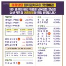 삼산회관인천운서역점