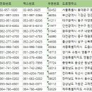 표선초등학교 병설유치원 이미지