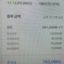 잇쏘프레시 진주혁신점 | [24년8월2주] 진주혁신 달래해장,정담손수제비&amp;김밥,커피마마퀸,잇쏘프레시,동네맛집뼈구이집,고집,혁신...